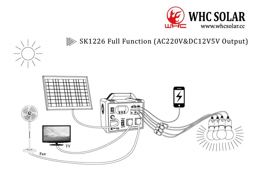 off grid solar system
