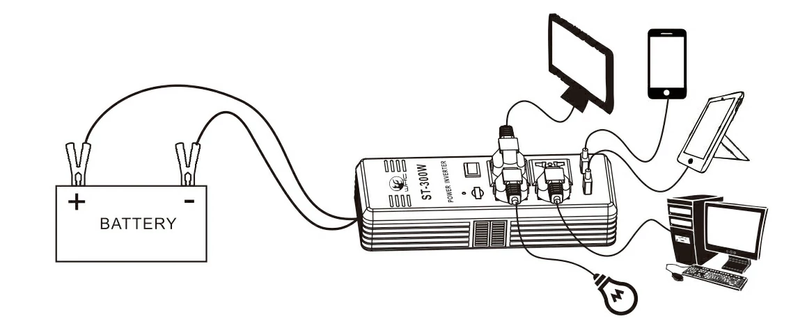 inverter for home use