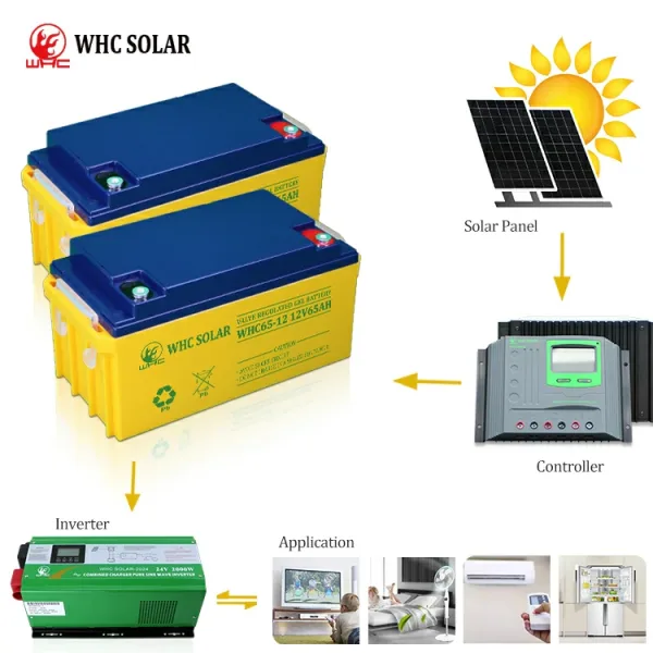 Solar Gel Deep Cycle Battery 12V 65AH Maintenance Free - WHC - Image 6