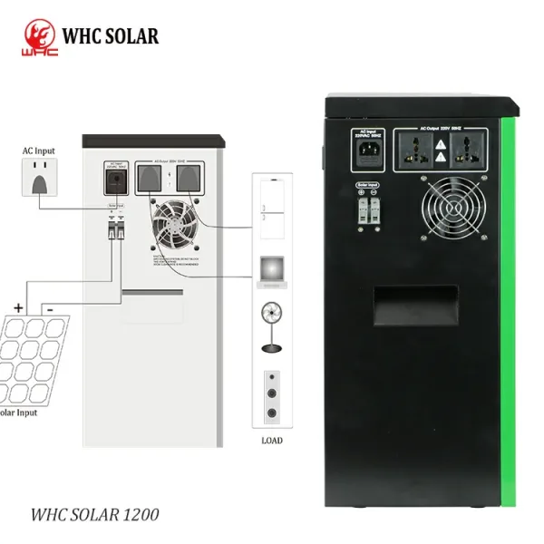 solar generator for home