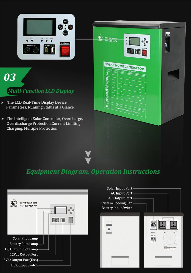best solar generator