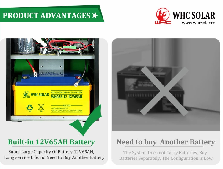 solar panel generator