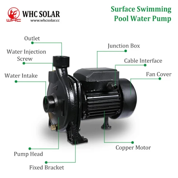 WHC Solar Surface Water Pump With MPPT 1200w DC19m Head
