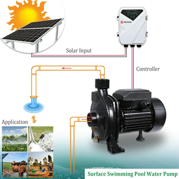 WHC Best Solar Surface Water Pump System Kit Head 19m