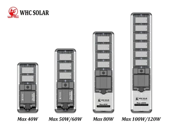 All in one Solar Street Light Max Series 40W to 120W - Image 6
