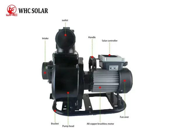 Solar Self-Priming Water Pump 1.2HP tp 2HP - Image 4